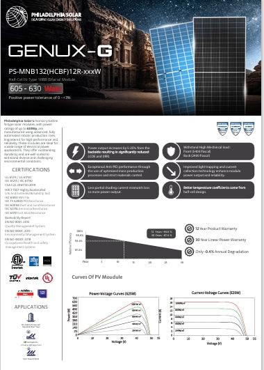 625 Watt Solar Panels, PS-MNB132(HCBF)12R-625W