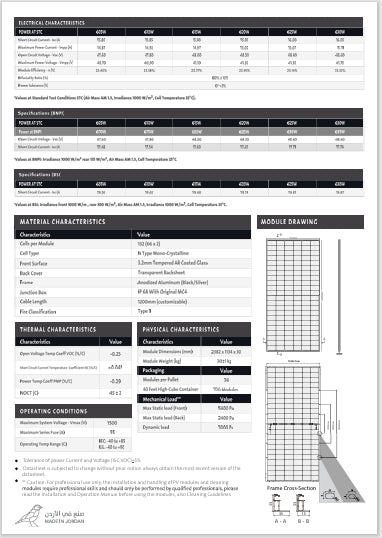 625 Watt Solar Panels, PS-MNB132(HCBF)12R-625W